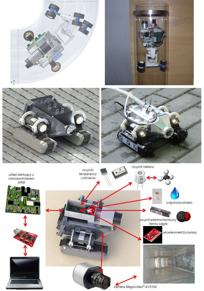 Zdjęcia i schemat funkcjonalny robota inspekcyjnego